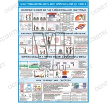 ������ �� ������ ����� (  ������������������� ��� ���������� �� 1000� ) 