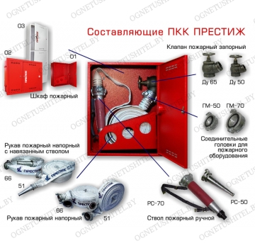 ���� �������� ����������� ��� 01-���-66-��-70 (���� ���������)